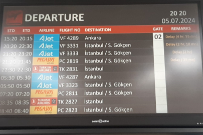 Trabzon'dan İstanbul ve Ankara uçuşlarında 7 saati geçen rötar