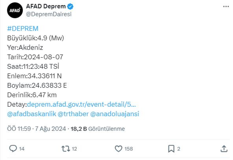 Akdeniz'de 4,9 büyüklüğünde deprem