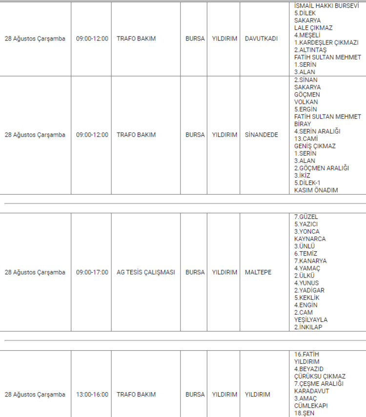 Bursa elektrik kesintisi | Bursa'da bugün elektrik kesintisi var mı? 28 Ağustos 2024  Bursa Hayat Gazetesi -3
