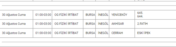 Bursa elektrik kesintisi| 30 Ağustos 2024 Bursa Hayat Gazetesi -3