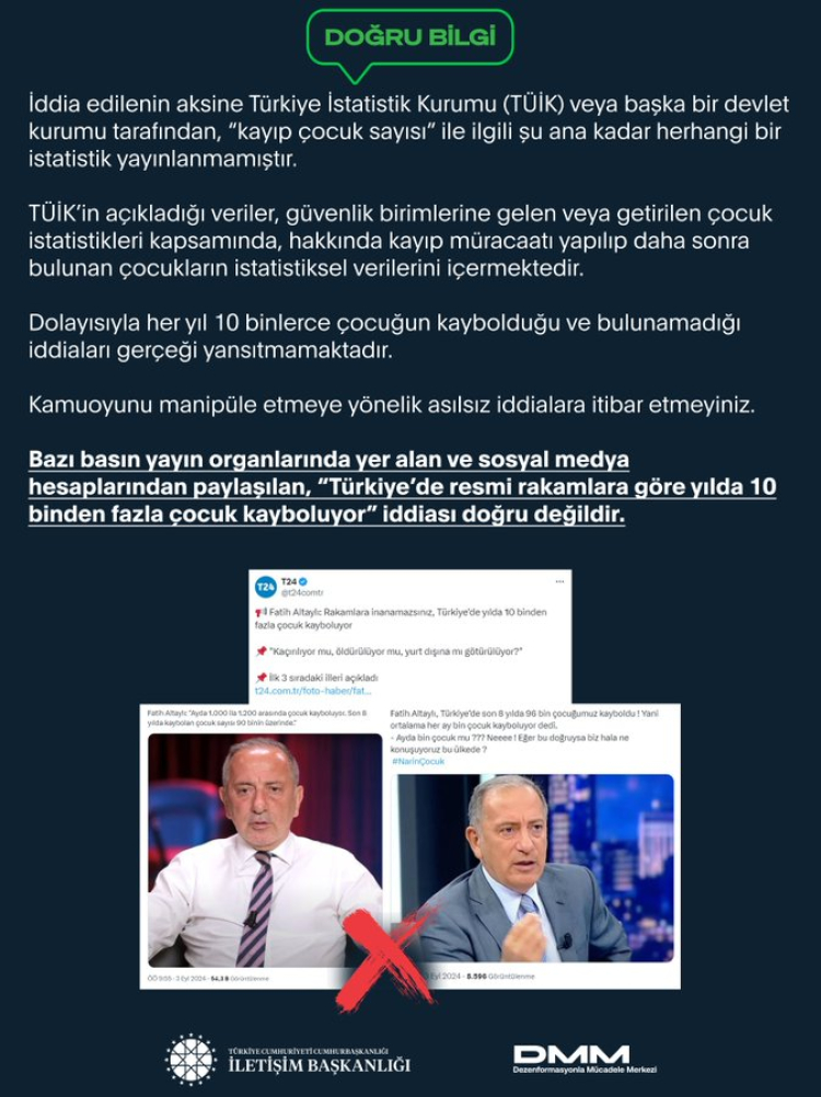 İletişim Başkanlığı’ndan kayıp çocuk iddialarına yanıt Bursa Hayat Gazetesi -2