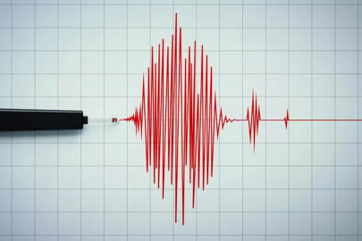 Az önce deprem nerede oldu?