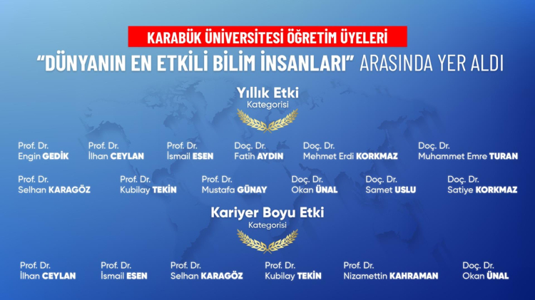 Karabük Üniversitesi, dünyanın en etkili bilim insanları listesinde Bursa Hayat Gazetesi -2