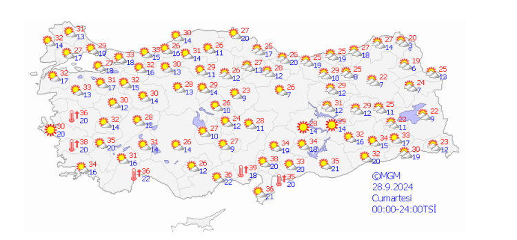 Meteoroloji'den hava tahmini: Sıcaklıklar artacak  Bursa Hayat Gazetesi -2