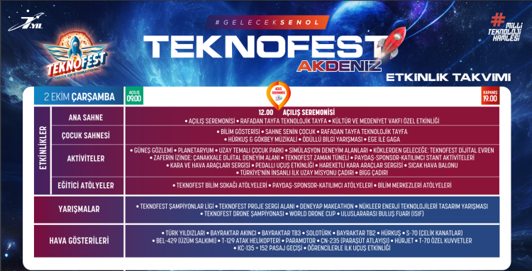 TEKNOFEST 2024 Adana'da göz kamaştıracak Bursa Hayat Gazetesi -2