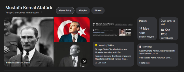 Mansur Yavaş'tan Atatürk tepkisi: Google hatasını düzeltti!  Bursa Hayat Gazetesi -3