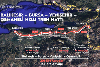 Bursa hızlı tren projeleri ne zaman bitecek?