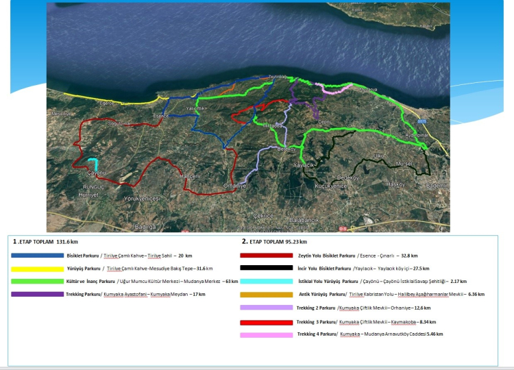 Mudanya’nın yeni rota Myrleia etabı doğaseverleri bekliyor!-Bursa Hayat Gazetesi-3